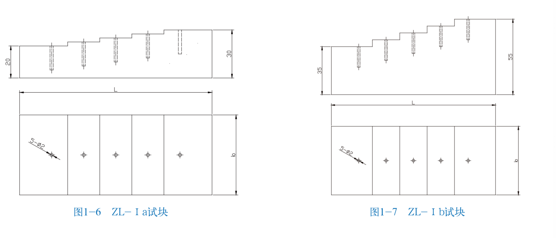 山東瑞祥模具有限公司|試塊