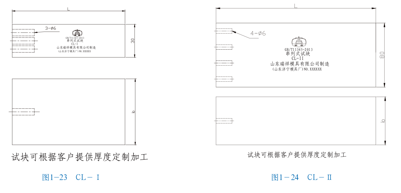 山東瑞祥模具有限公司|試塊