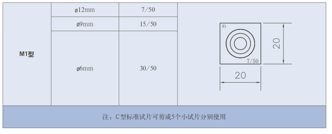 山東瑞祥模具有限公司|試塊