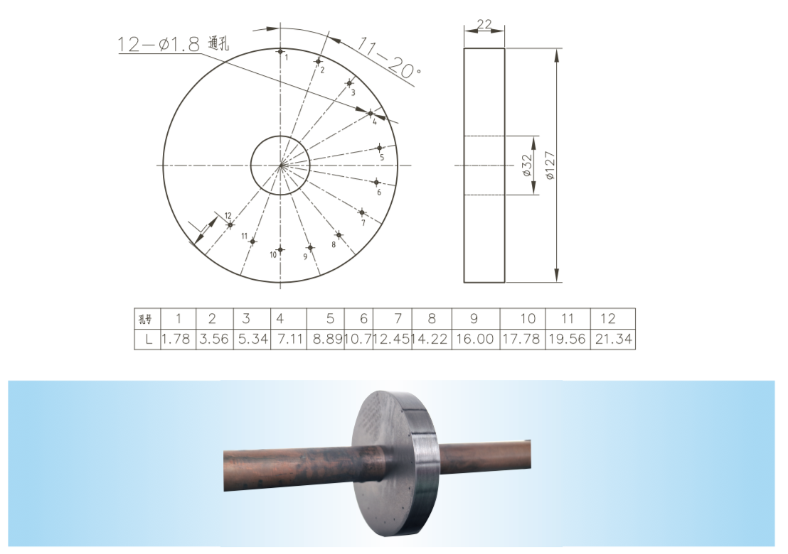 山東瑞祥模具有限公司|試塊