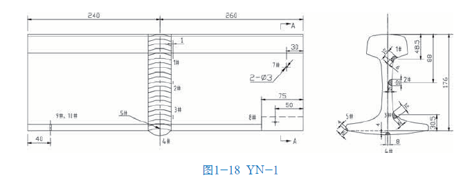 山東瑞祥模具有限公司|試塊