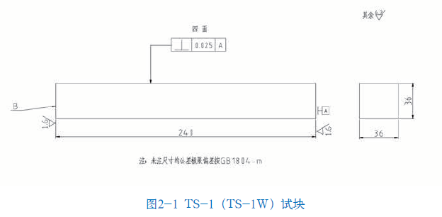 山東瑞祥模具有限公司|試塊