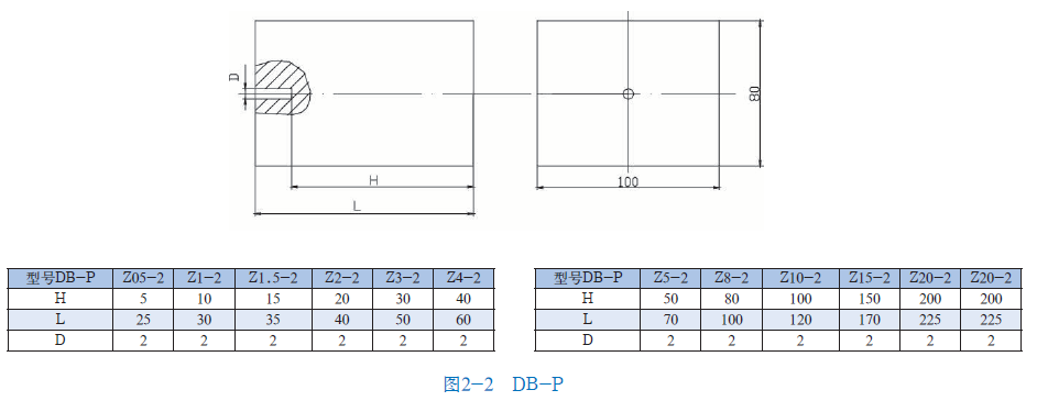 山東瑞祥模具有限公司|試塊