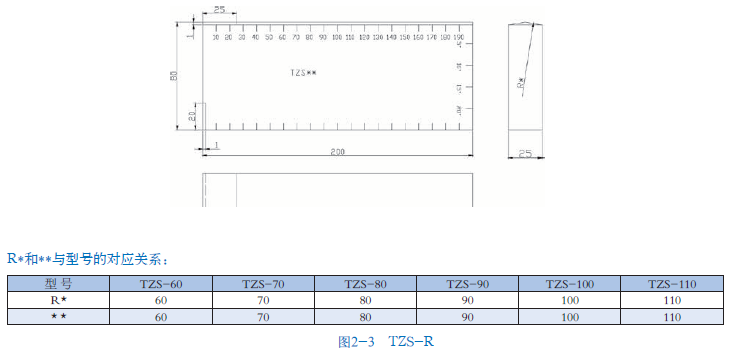 山東瑞祥模具有限公司|試塊