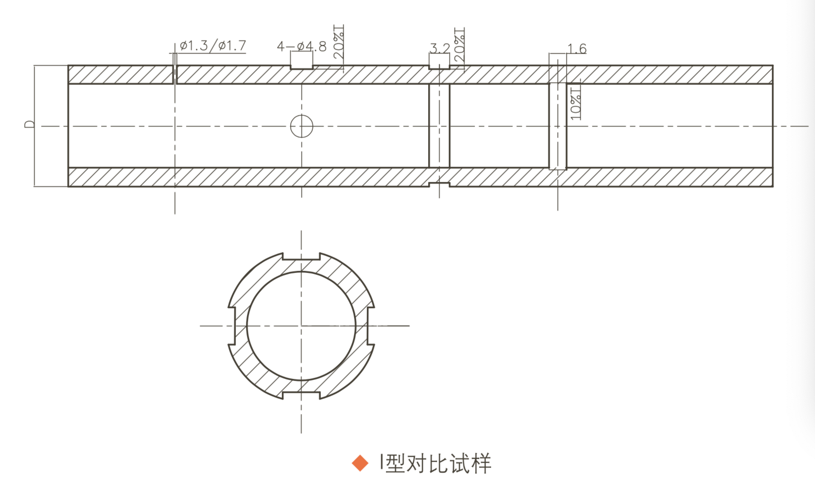 山東瑞祥模具有限公司|試塊