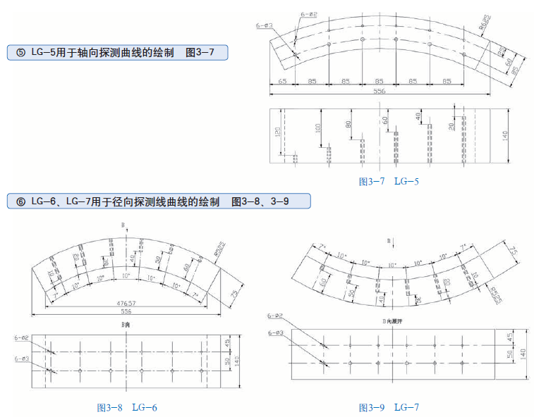 山東瑞祥模具有限公司|試塊