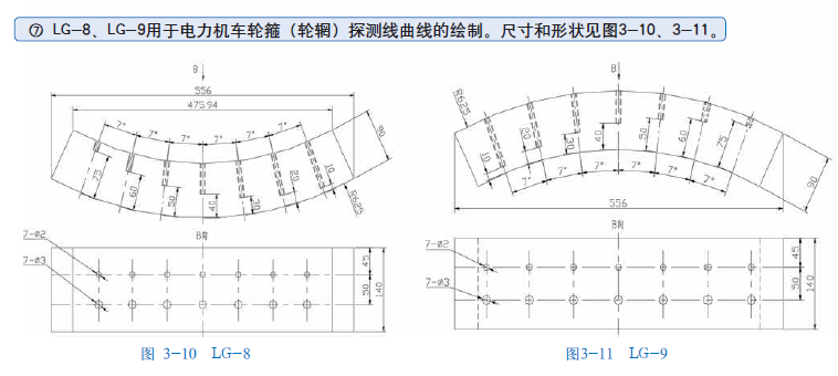 山東瑞祥模具有限公司|試塊
