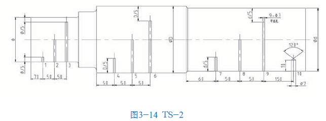 山東瑞祥模具有限公司|試塊