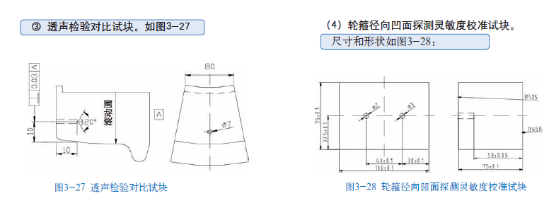 山東瑞祥模具有限公司|試塊