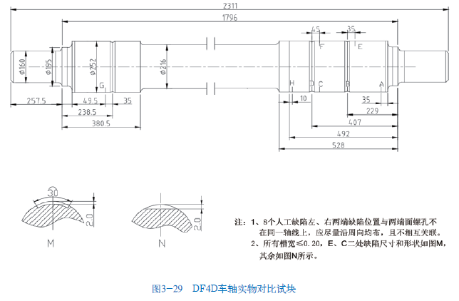 山東瑞祥模具有限公司|試塊