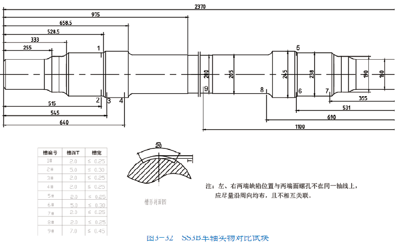 山東瑞祥模具有限公司|試塊