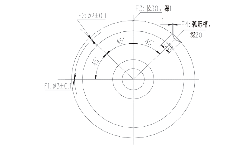 山東瑞祥模具有限公司|試塊