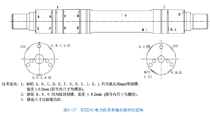 山東瑞祥模具有限公司|試塊