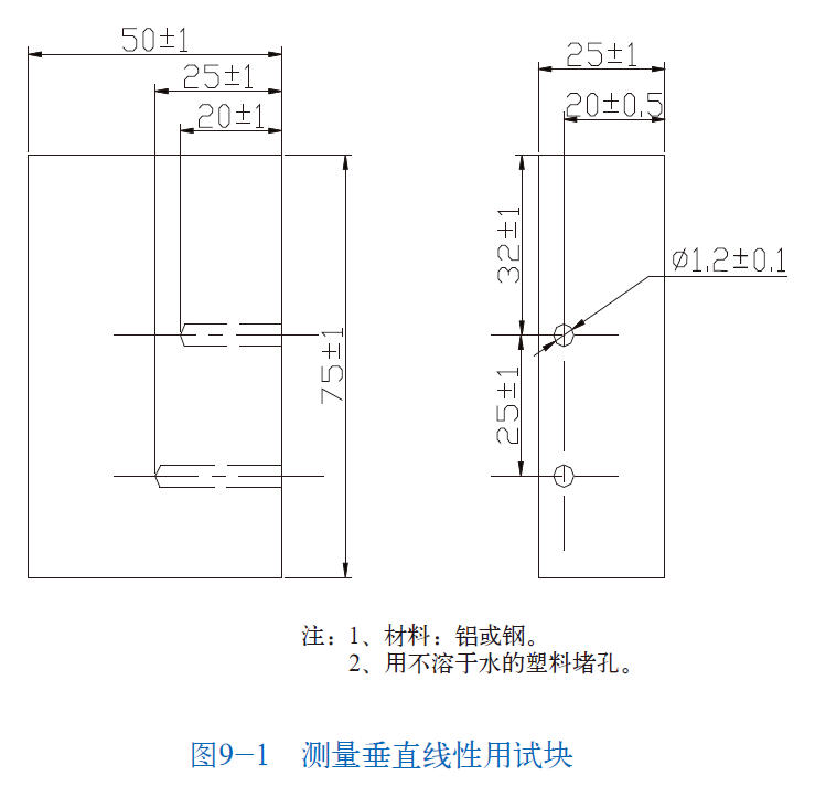 山東瑞祥模具有限公司|試塊