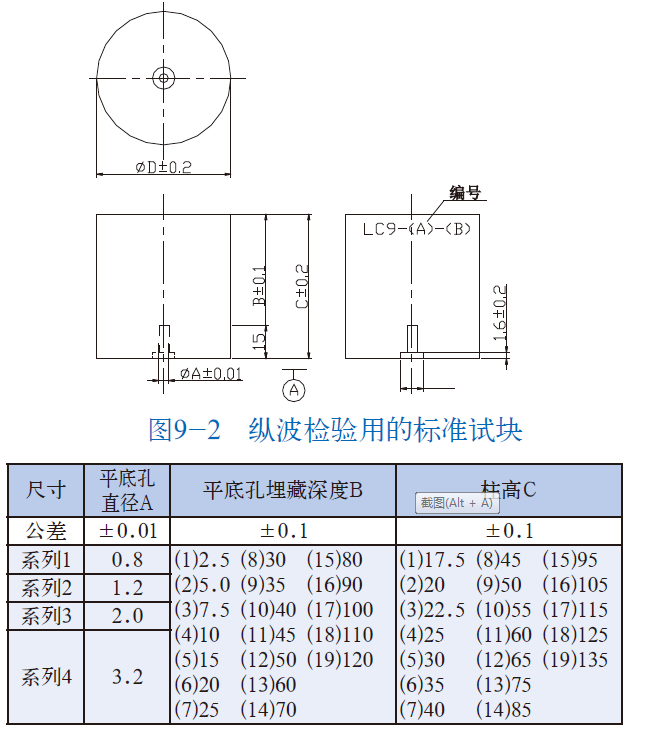 山東瑞祥模具有限公司|試塊