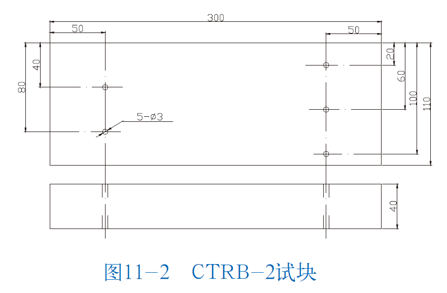 山東瑞祥模具有限公司|試塊