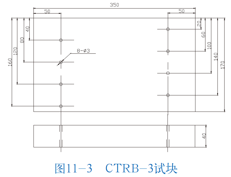 山東瑞祥模具有限公司|試塊
