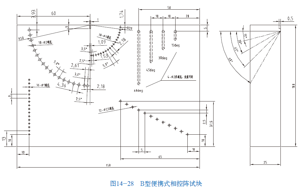 山東瑞祥模具有限公司|試塊