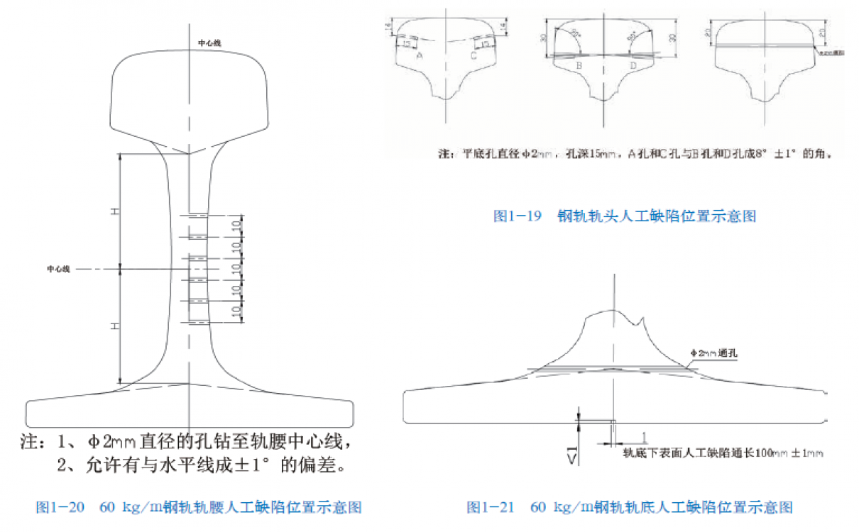 60 kg/m鋼軌的軌頭、軌腰、軌底的人工缺陷試塊