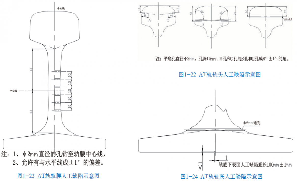鐵路工務(wù)探傷 AT鋼軌試塊