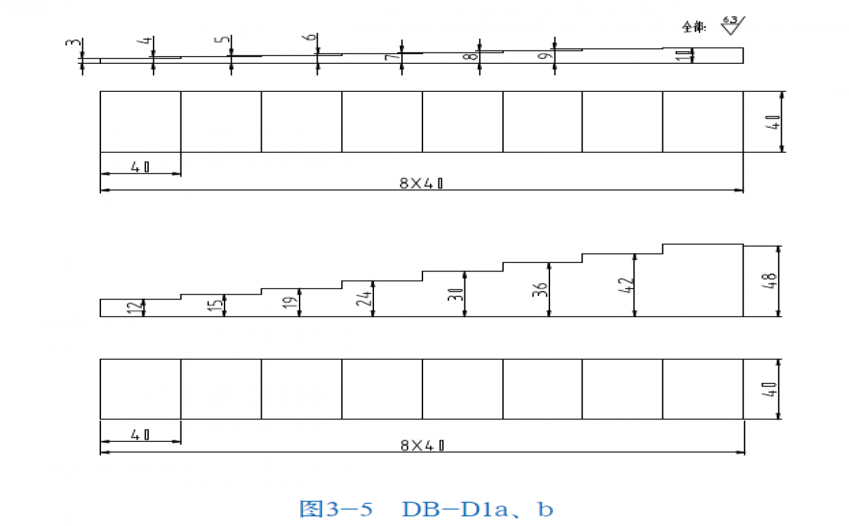 DB-D1a、b試塊