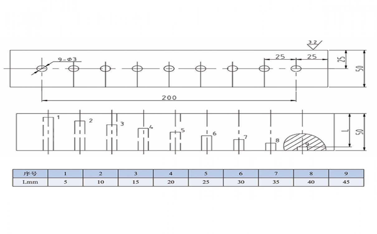 鑄鋼件超聲縱波雙晶探頭探傷用對(duì)比試 塊試塊 ZGS