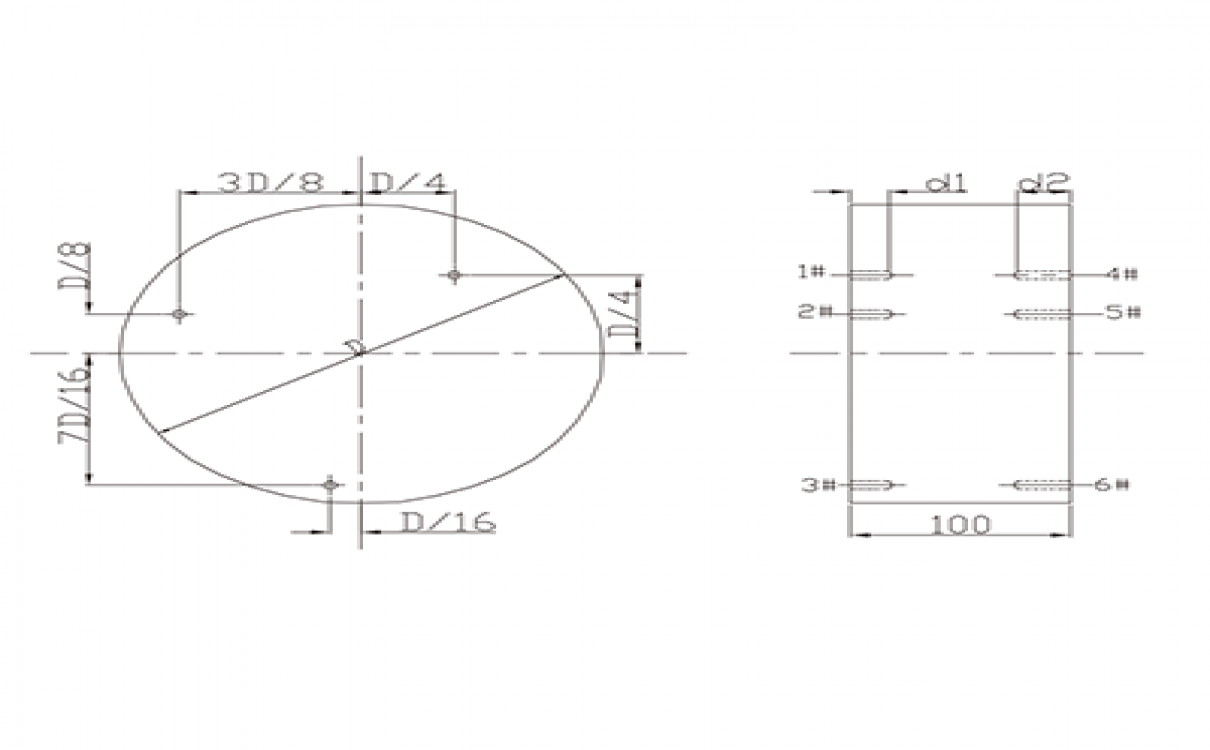 橫波檢驗(yàn)用對(duì)比試塊